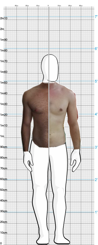 Full Size Comparison