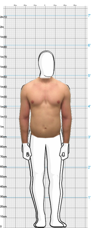 Full Size Comparison