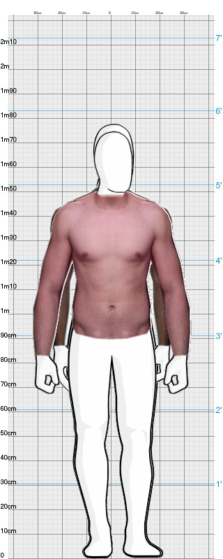 Full Size Comparison