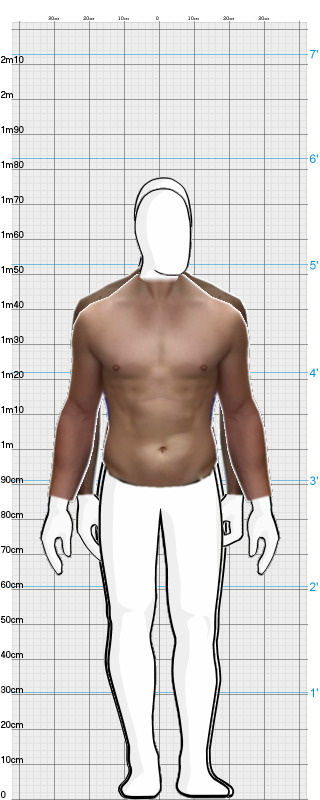 Full Size Comparison