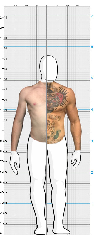 Full Size Comparison