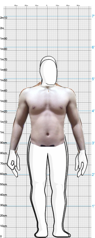 Full Size Comparison