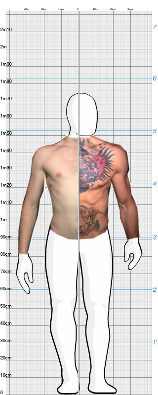 Full Size Comparison