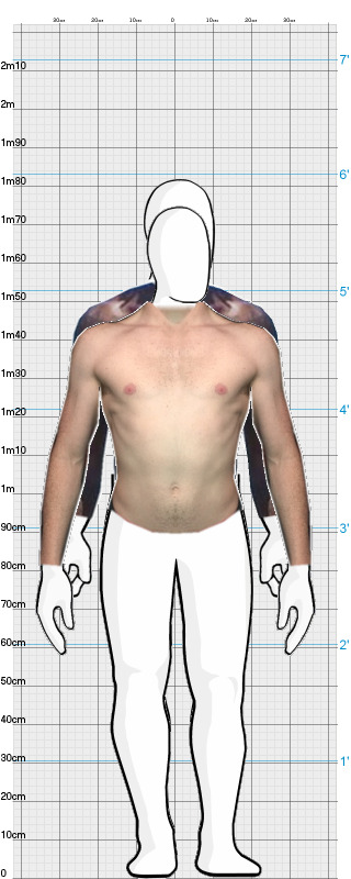 Full Size Comparison