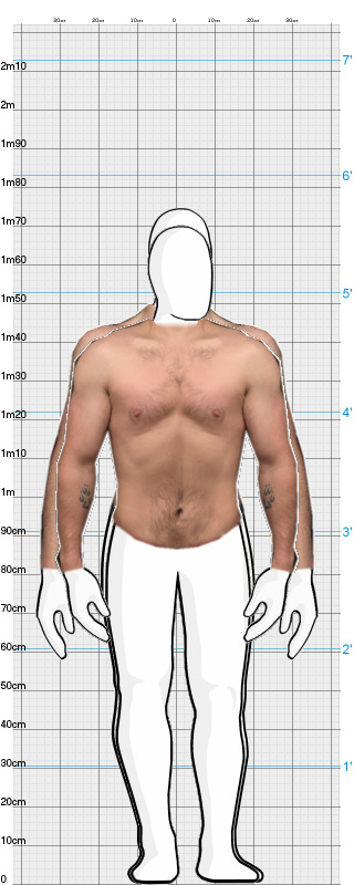 Full Size Comparison