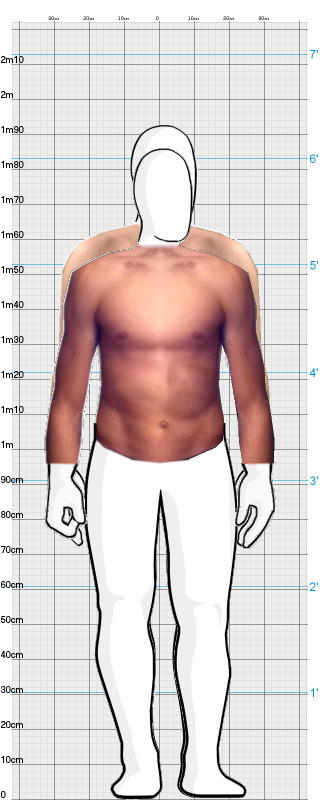 Full Size Comparison