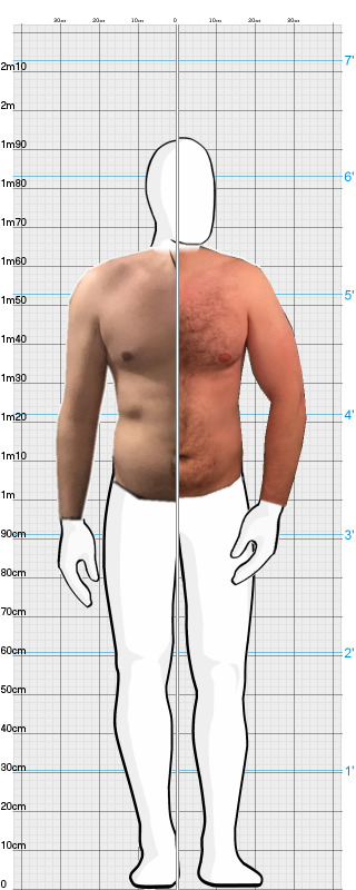 Full Size Comparison