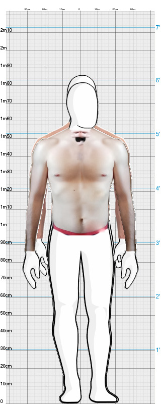 Full Size Comparison