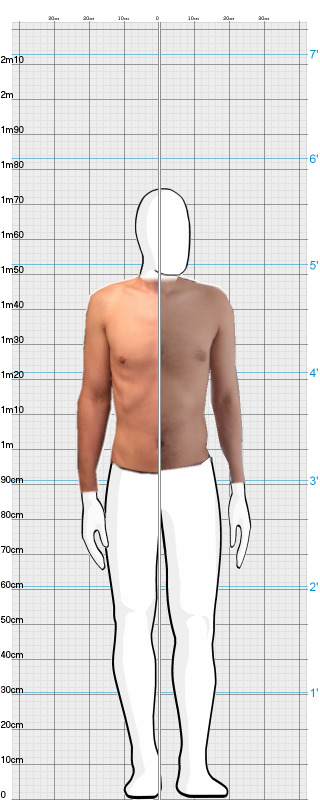 Full Size Comparison
