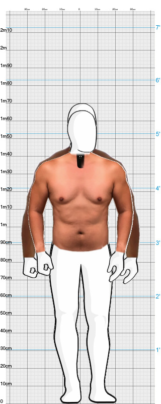 Full Size Comparison