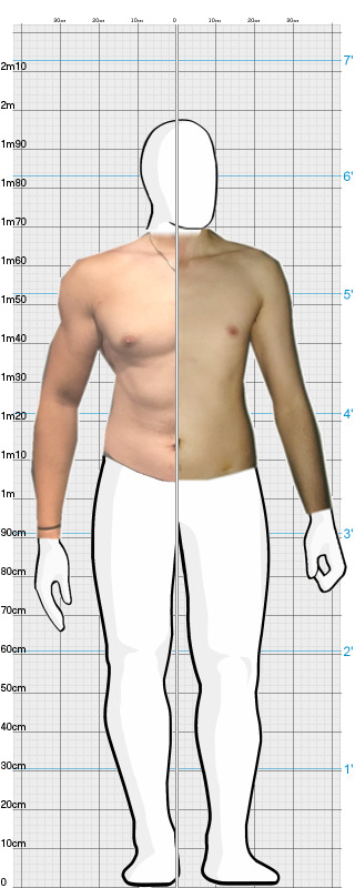 Full Size Comparison