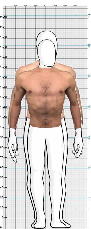 Full Size Comparison