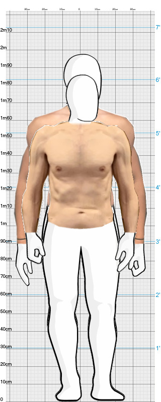 Full Size Comparison
