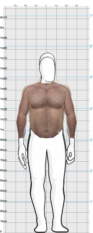 Full Size Comparison