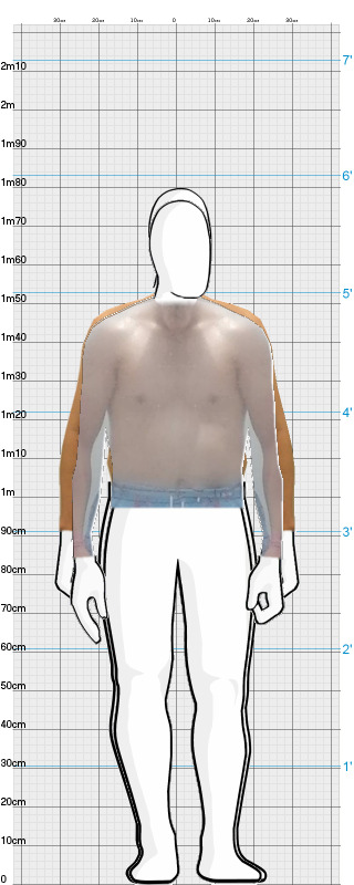 Full Size Comparison