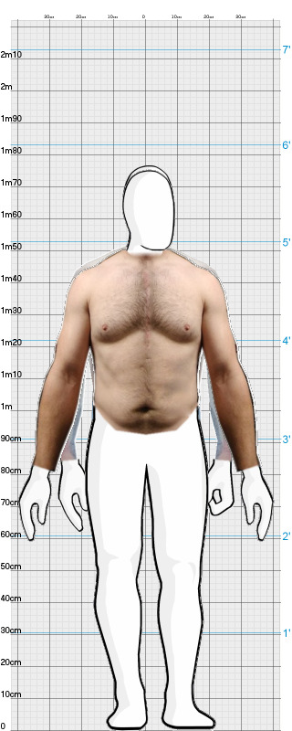 Full Size Comparison
