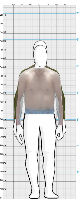 Full Size Comparison