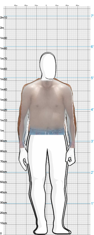 Full Size Comparison