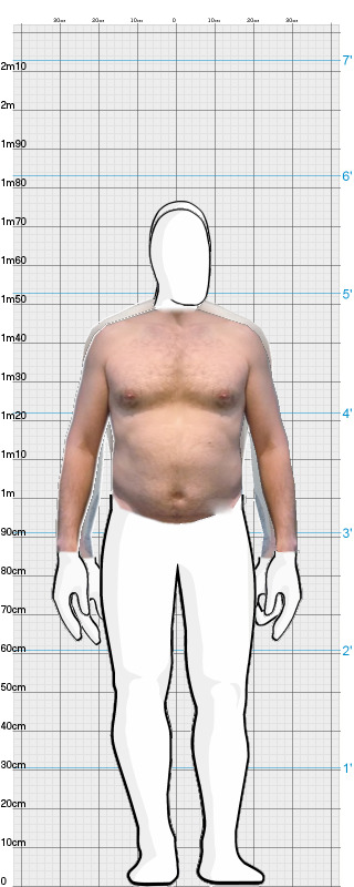 Full Size Comparison