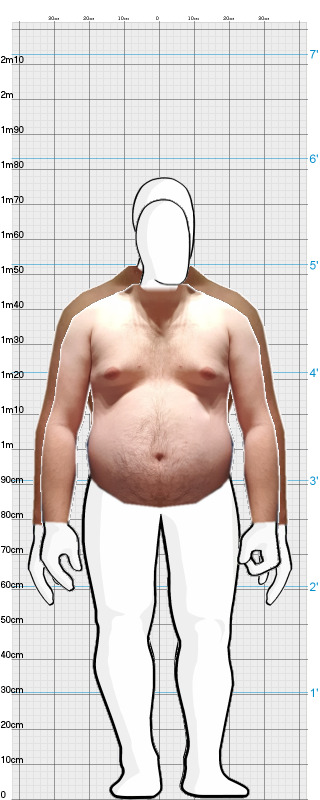Full Size Comparison