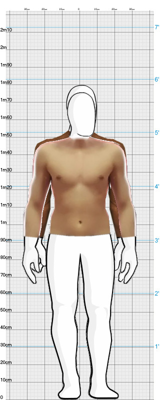 Full Size Comparison