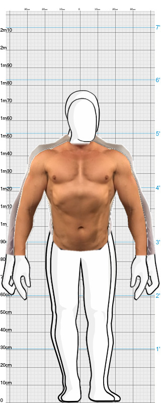 Full Size Comparison