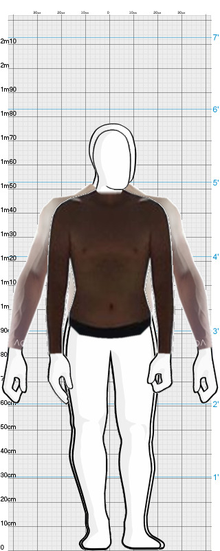 Full Size Comparison