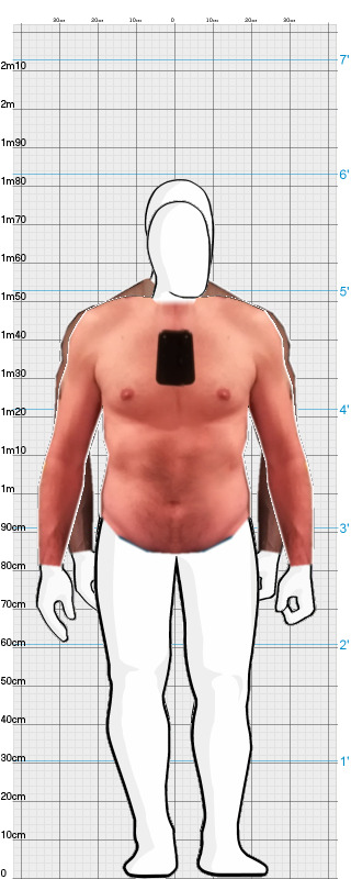 Full Size Comparison