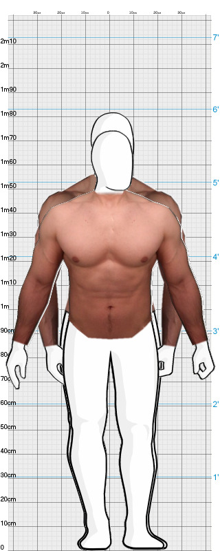 Full Size Comparison