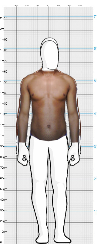 Full Size Comparison