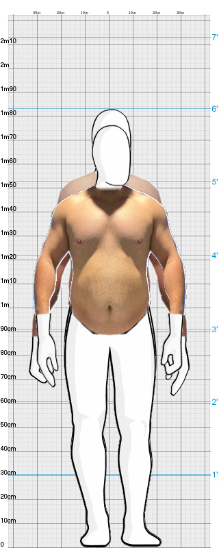 Full Size Comparison