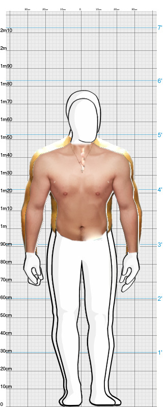 Full Size Comparison