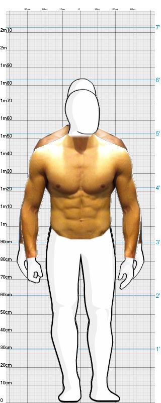 Full Size Comparison