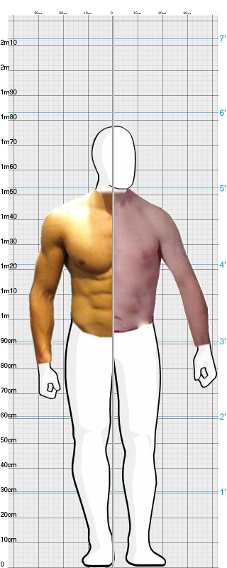 Full Size Comparison