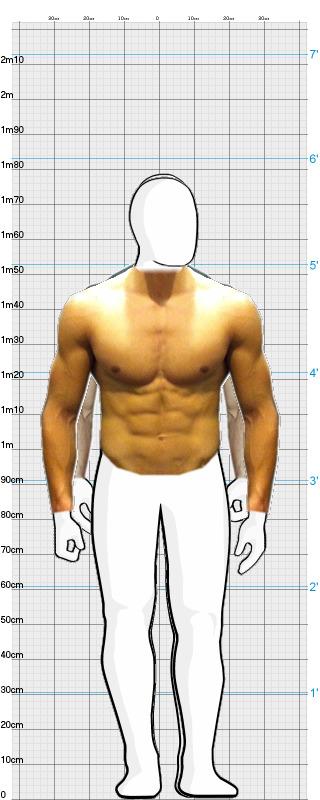 Full Size Comparison