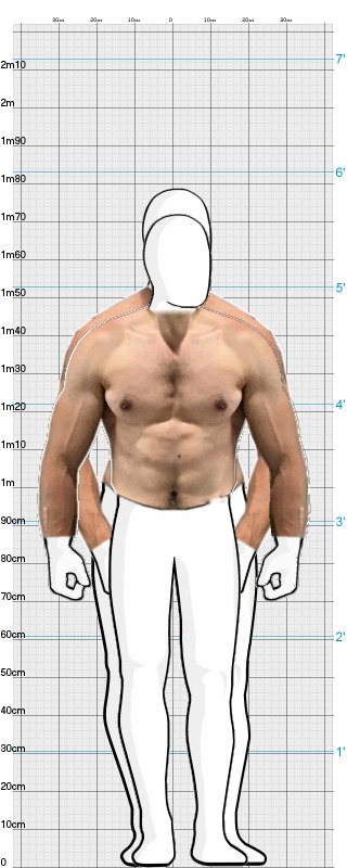 Full Size Comparison