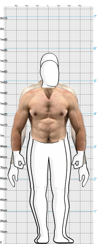 Full Size Comparison