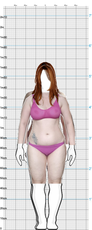 Full Size Comparison