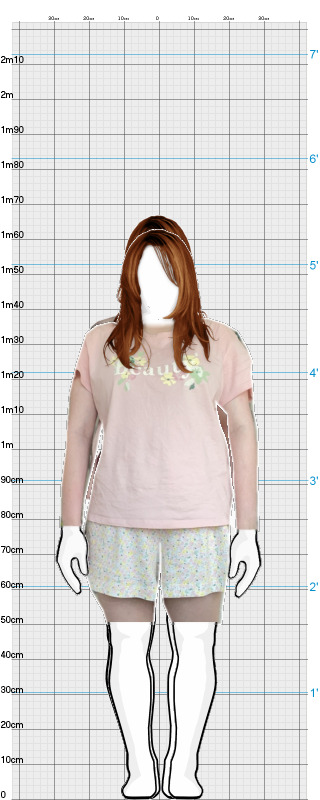 Full Size Comparison