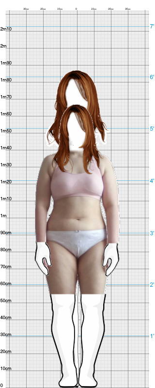 Full Size Comparison