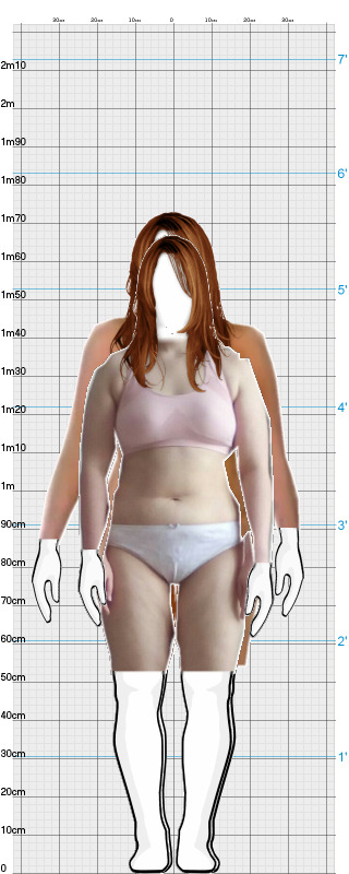 Full Size Comparison