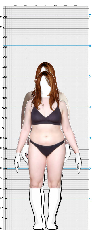 Full Size Comparison