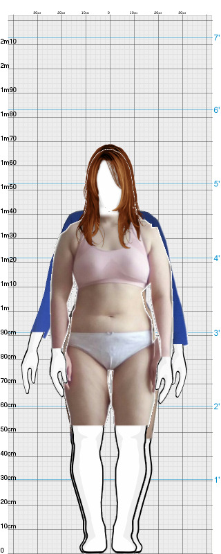 Full Size Comparison