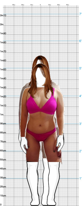 Full Size Comparison