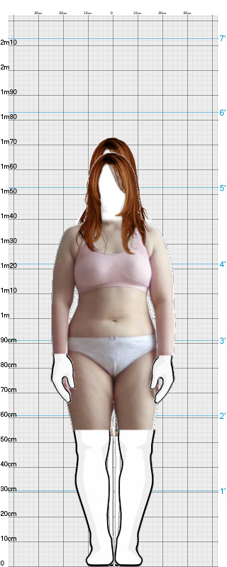 Full Size Comparison