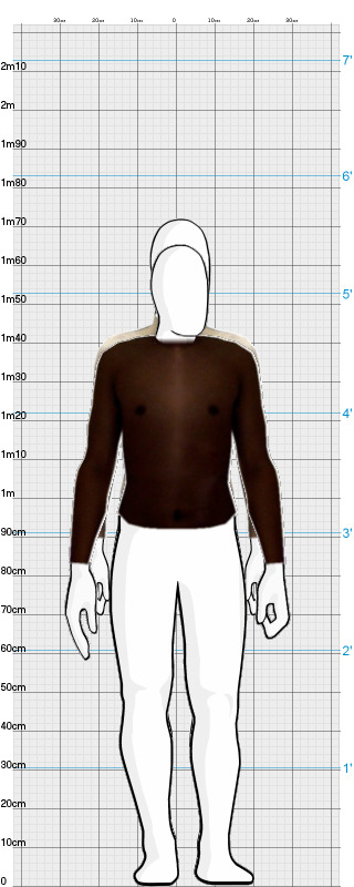 Full Size Comparison