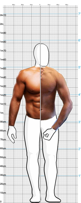 Full Size Comparison