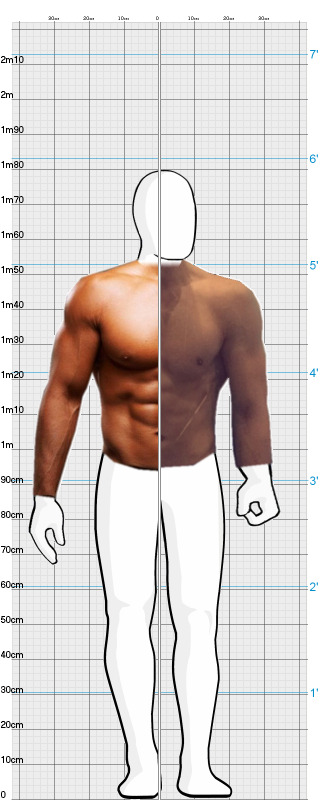 Full Size Comparison