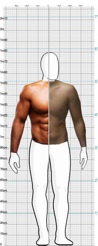 Full Size Comparison
