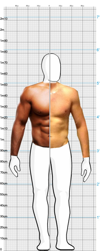 Full Size Comparison